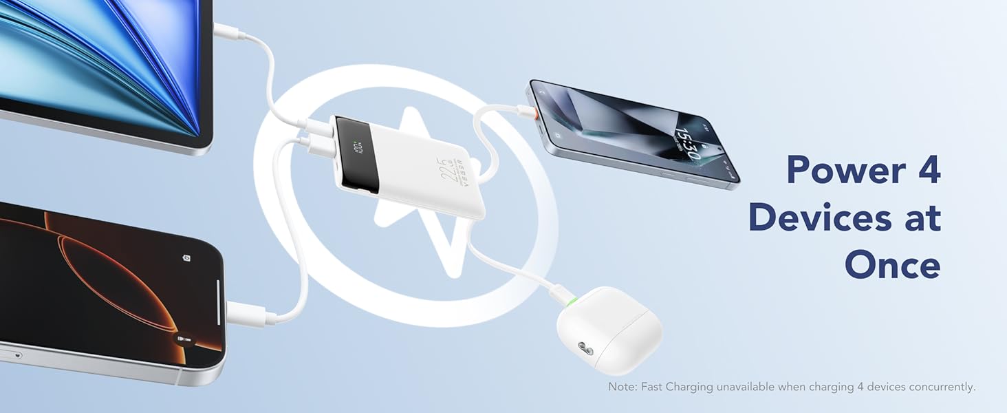 Power 4 devices at Once, such as iOS Android Phones tablet and earbuds simultaneously
