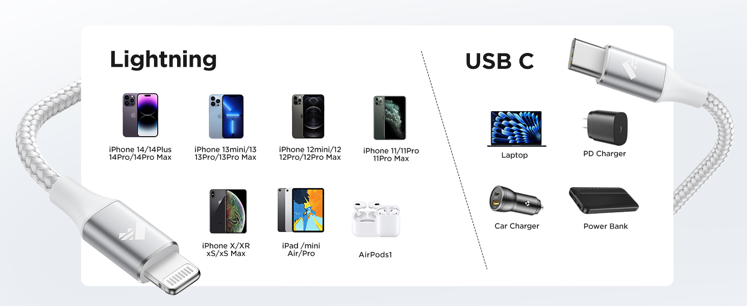 USB C to Lightning Cable