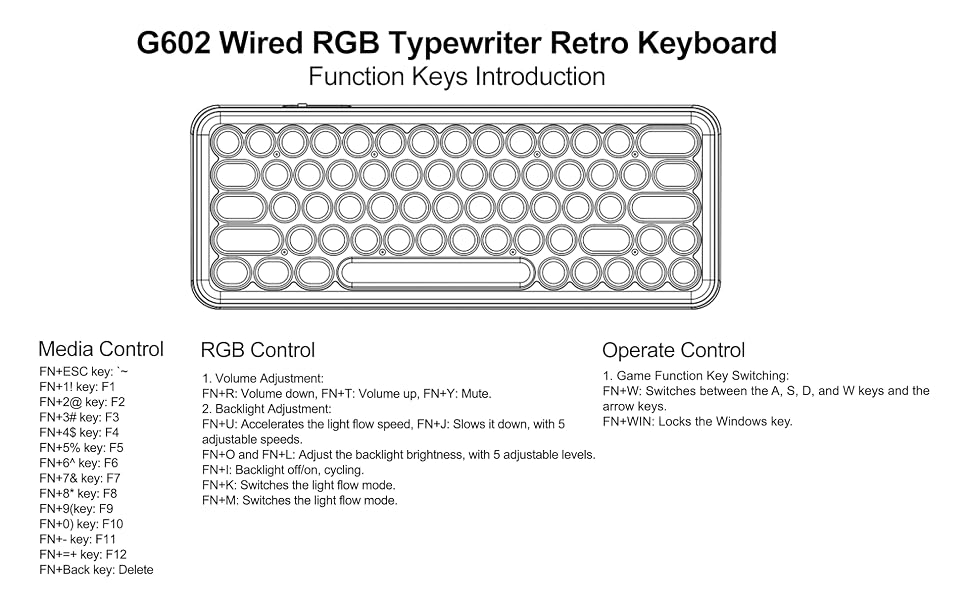 Function Keys