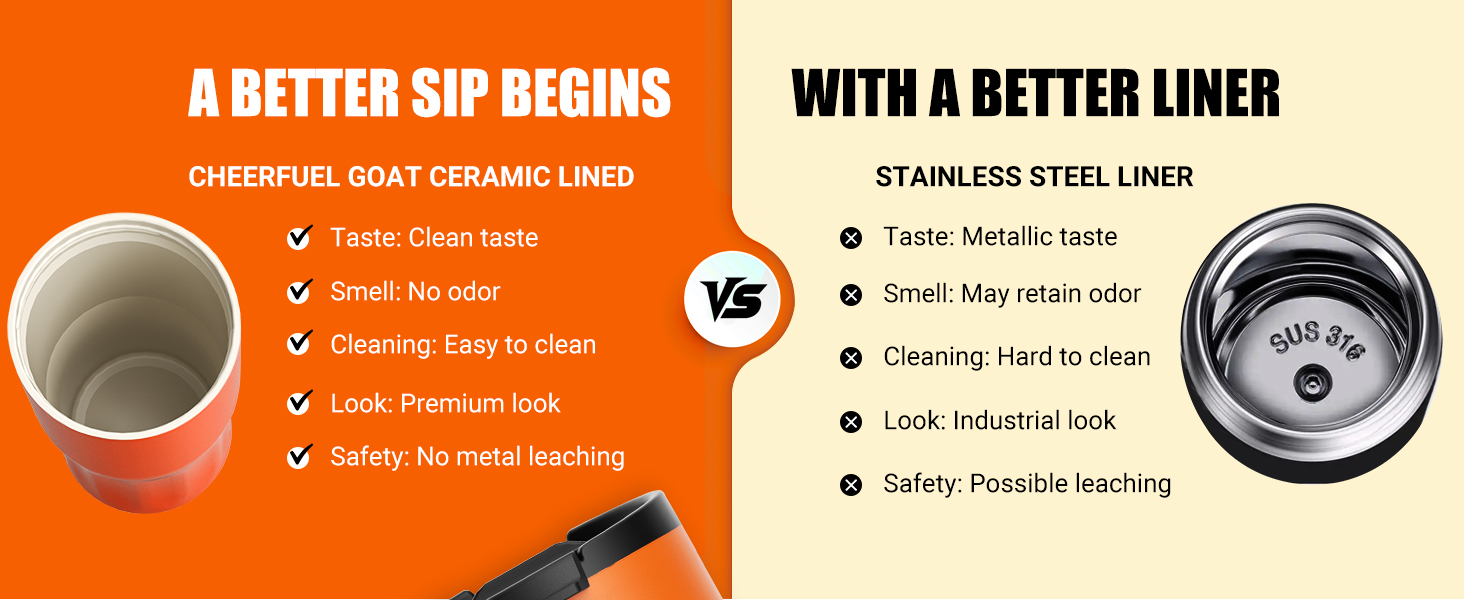 advantage of Ceramic linner