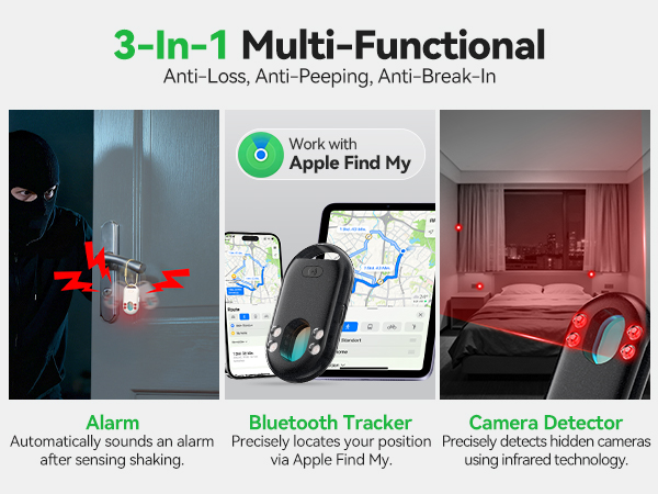 The image shows that the tracker has three functions: location, alarm, and infrared detection.