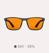 blue light blocking glasses
