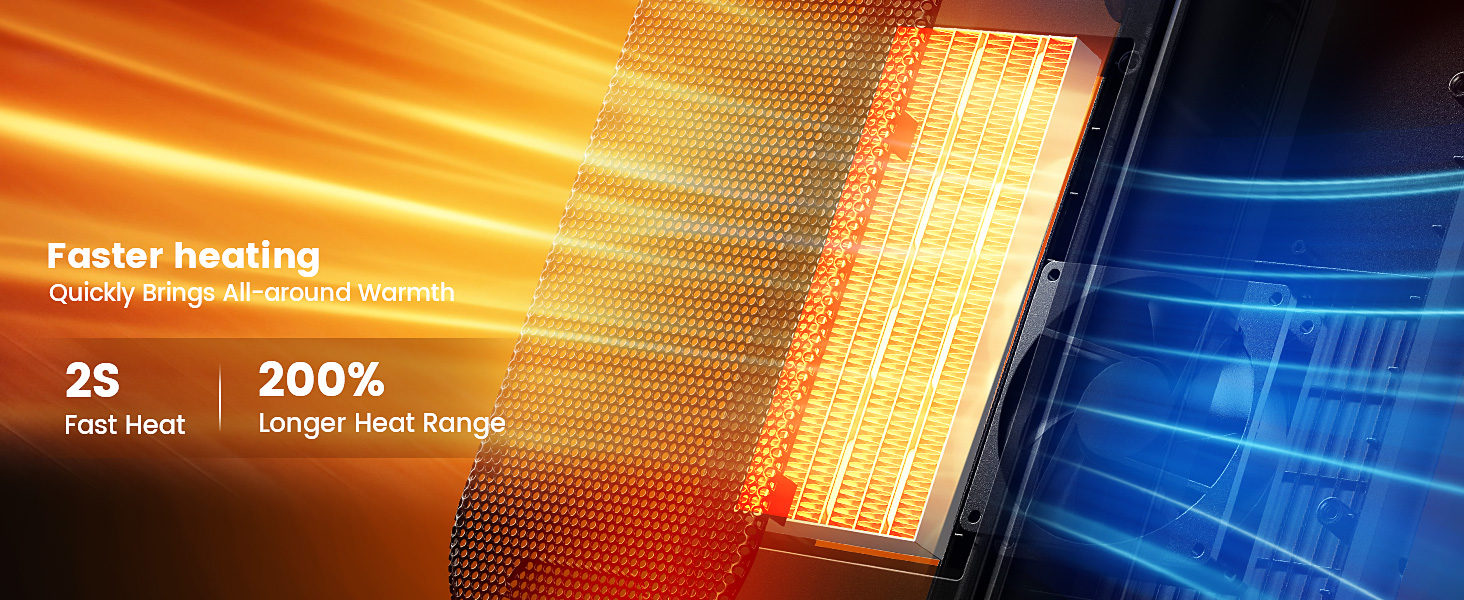 heaters for indoor use