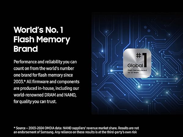 P9 Express sd microsd memory card