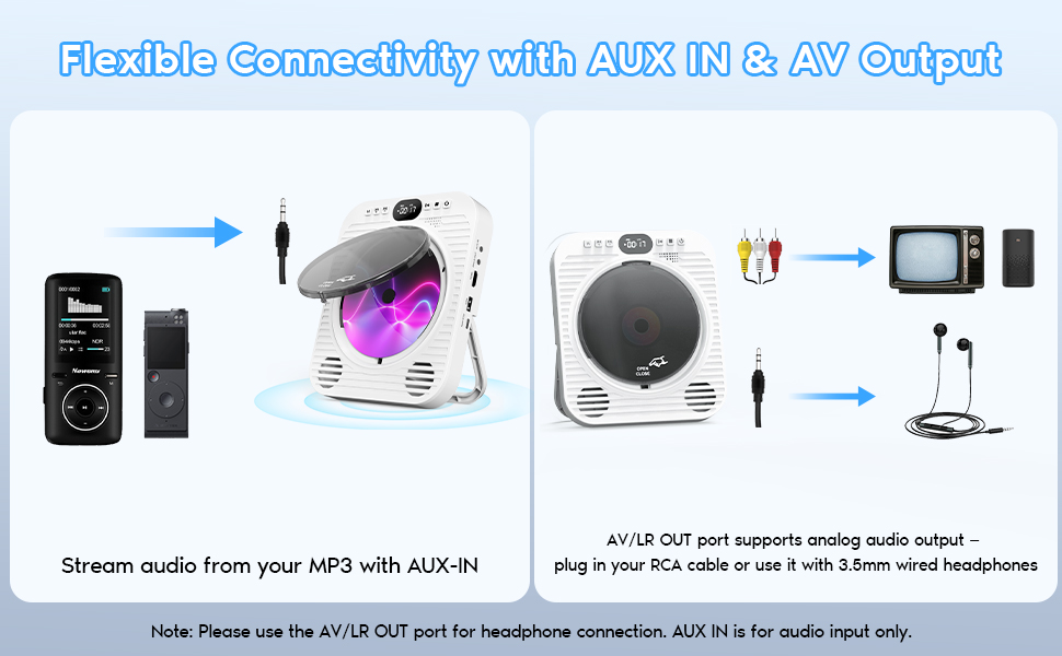 Multifunctional DVD CD Player