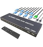 KVM Switch HDMI 8 Port - HDMI Switch with Remote- USB Switch Selector for 8 Computers Share Keybo...