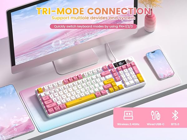 Tri Mode