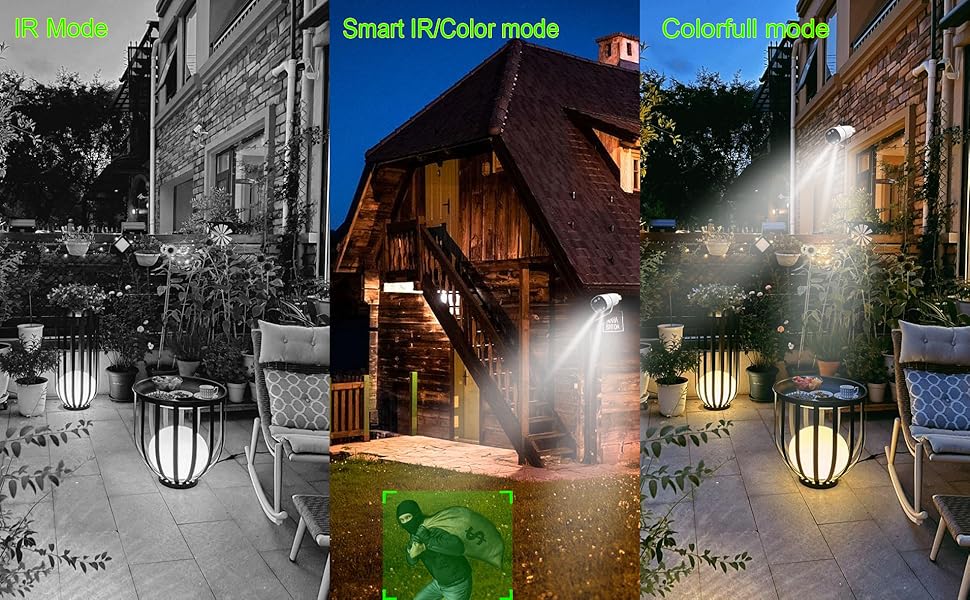 ir colorfull smart ir night vision and human detection