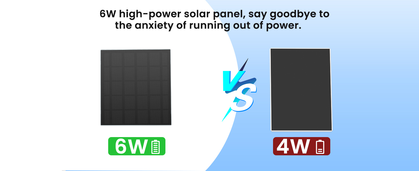 Solar panel