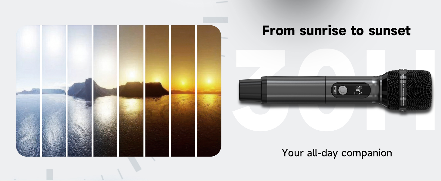 Wireless microphone with digital display next to image panels showing sunset progression