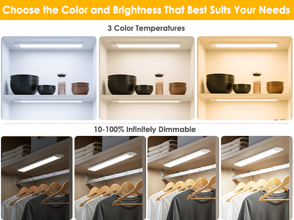 Upgraded Motion Sensor for Convenience