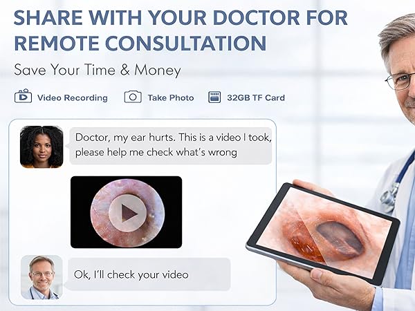 SHARE WITHYOUR DOCTORFOR REMOTE CONSULTATION