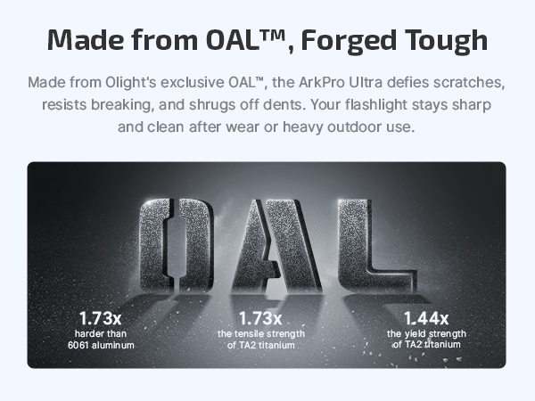 Drop-resistant flashlight for accidental drop accidents