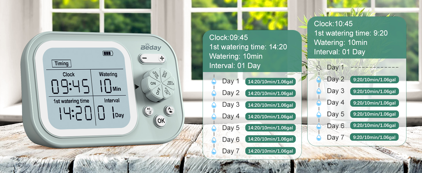 Automatic Plant Waterer