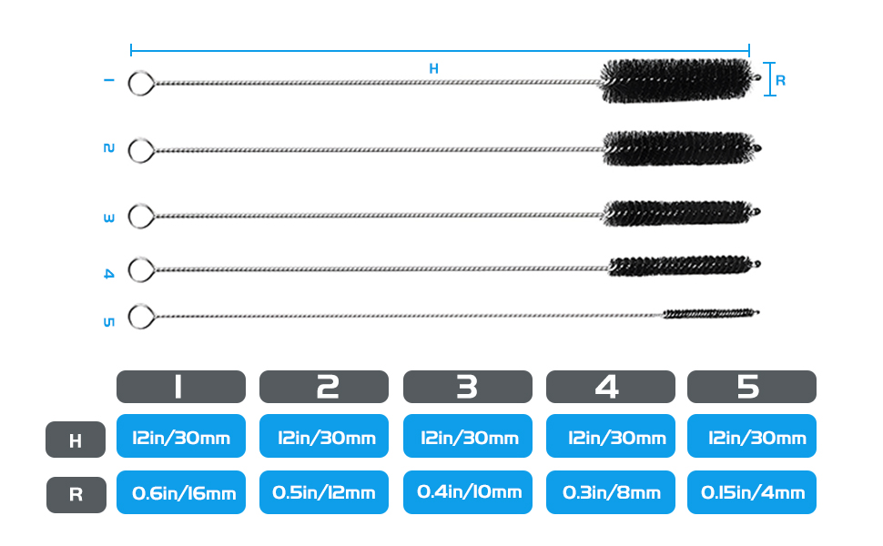 Variety of Sizes--10Pcs Multiple Sizes