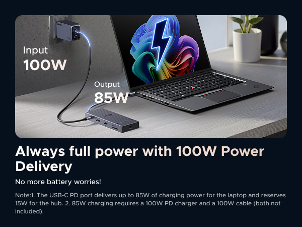 Revodok Pro Docking Station Thunderbolt 5