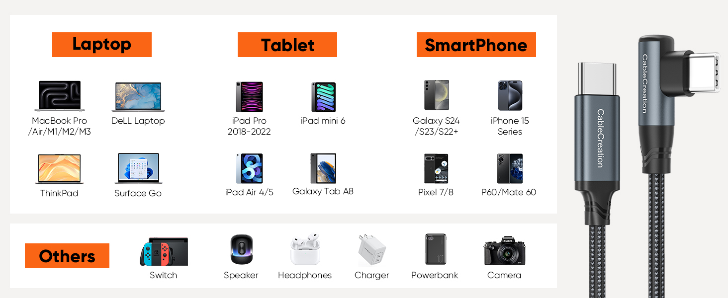 universal usb type c to c
