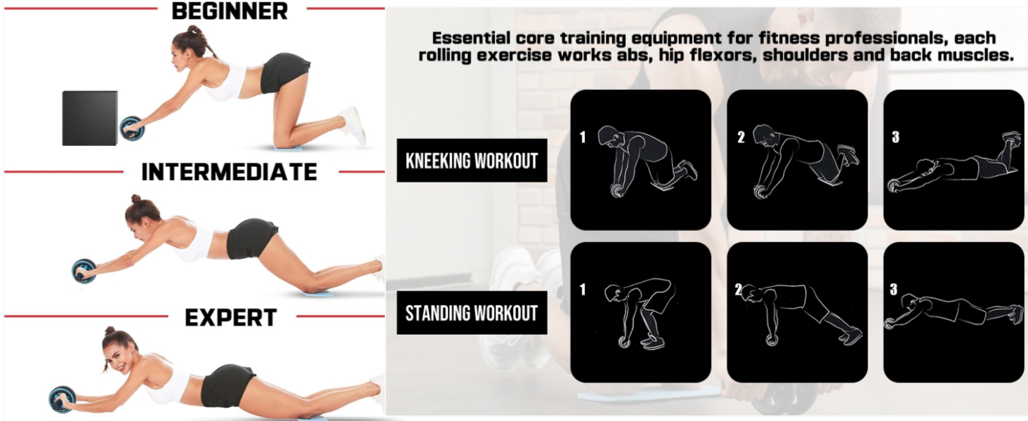 Ab Roller Wheel