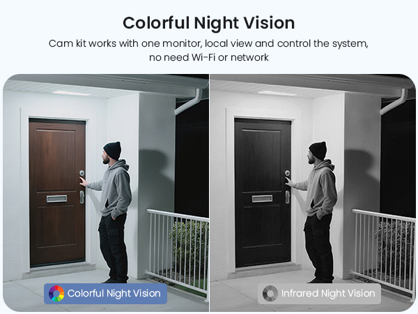 GAIEXCE Wireless Security Camera