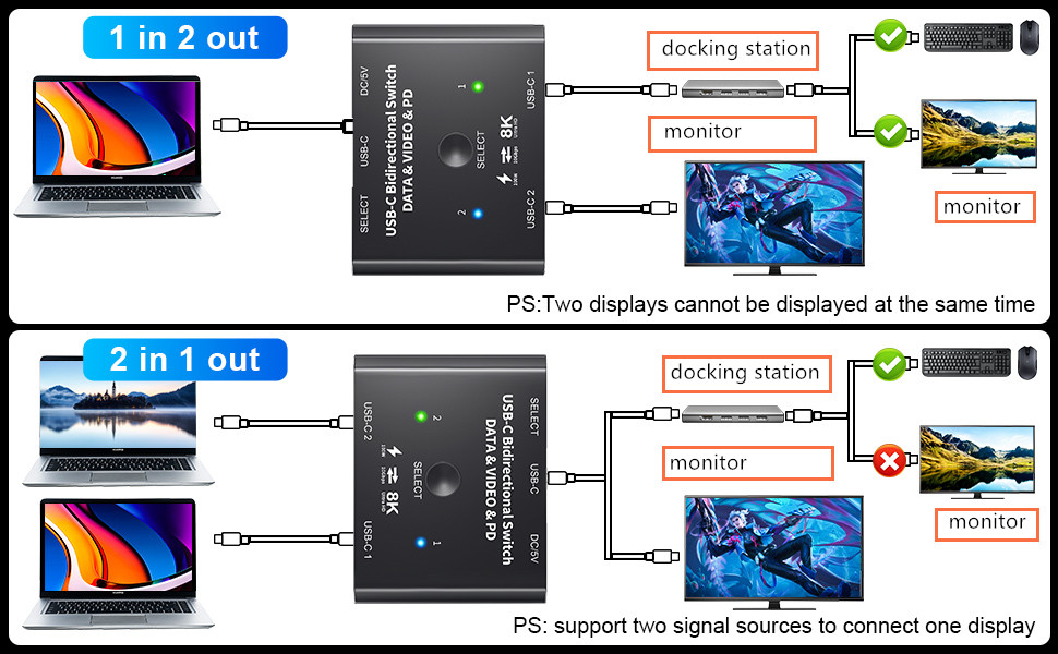 easy connection