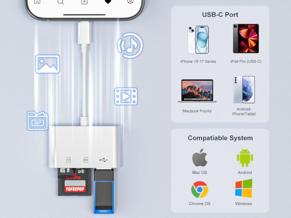 card reader for iphone