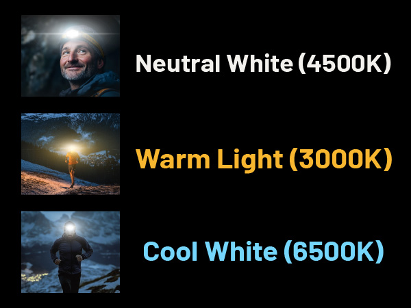 The three color temperatures that are outputs on the NU25 MCT. A picture shows each color.