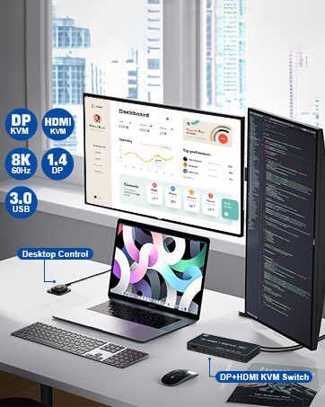 8K KVM Switch 3 Monitors 2 Computers