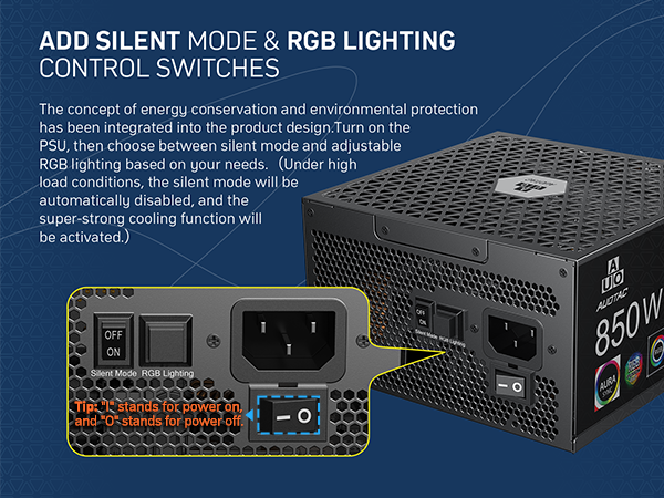 Fully Modular Power Supply
