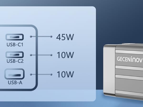 USB C wall charger