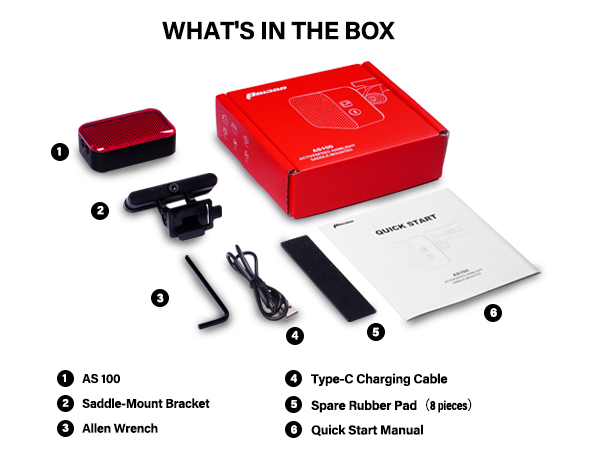 WHAT`S IN THE BOX