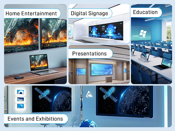 4K HDMI Splitter 1 in 2 Out