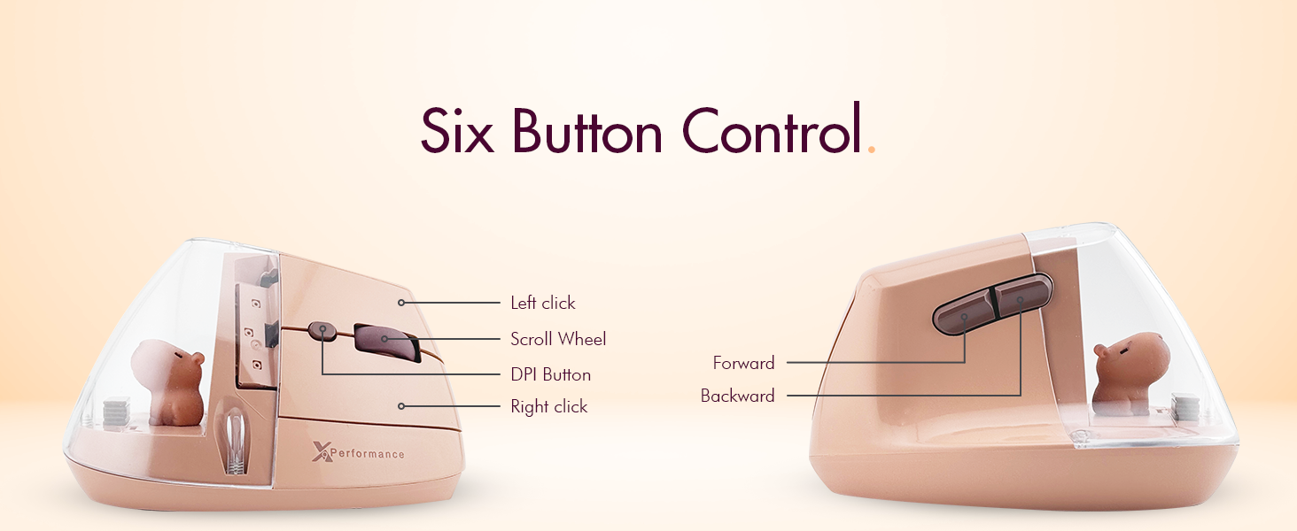 ergonomic mouse