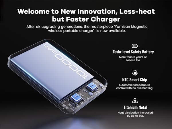 Magnetic Wireless Portable Charger