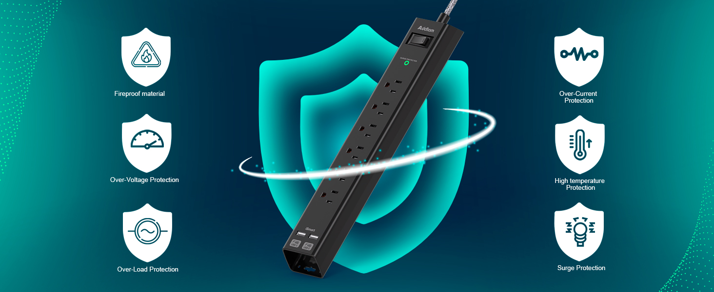 surge protectors