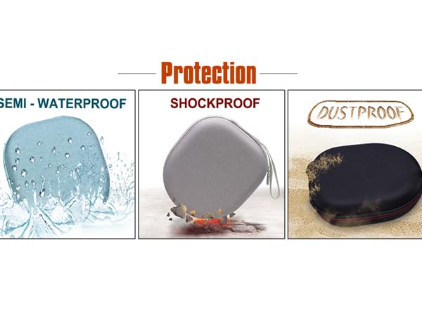 KVIDIO Headphones Case