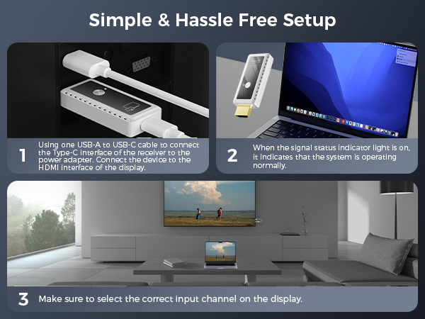 Wireless HDMI Adapter