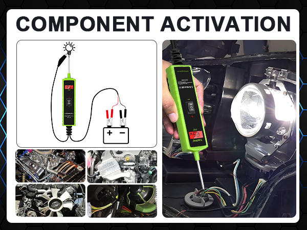 Component Activation
