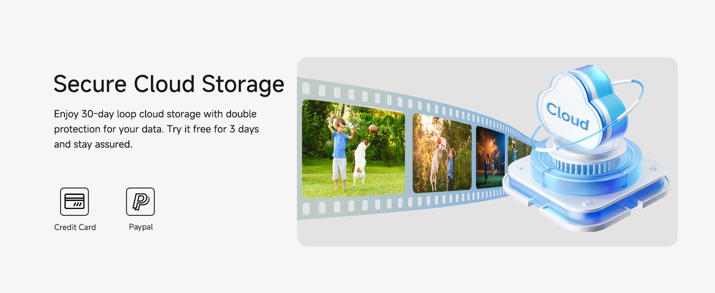 Secure Cloud Storage