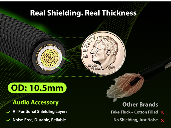 10.5mm OD Speaker Cable 1/4 Inch