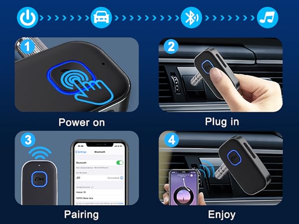 Bluetooth Receiver