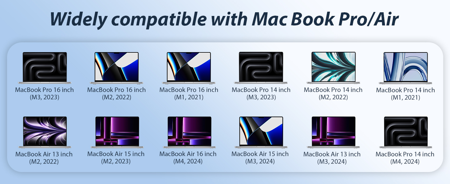 140W Charger for MacBook Pro 16 14 inch Mac Air 15 13 inch M1–M4 Magnetic 3 Cable LED Applicable