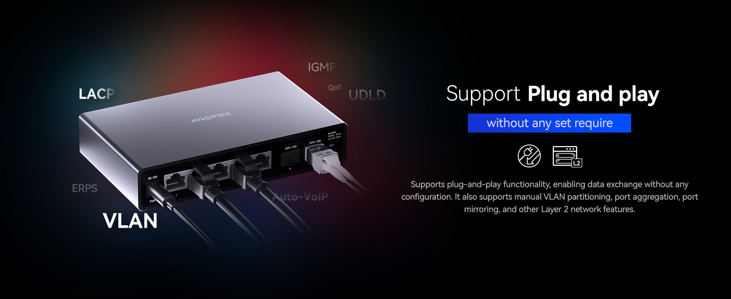 Plug&amp;Play, L2 Advanced Features