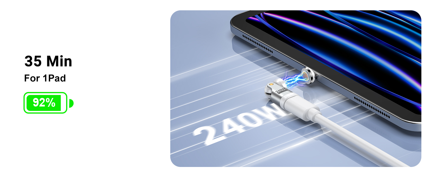 ct c adapter