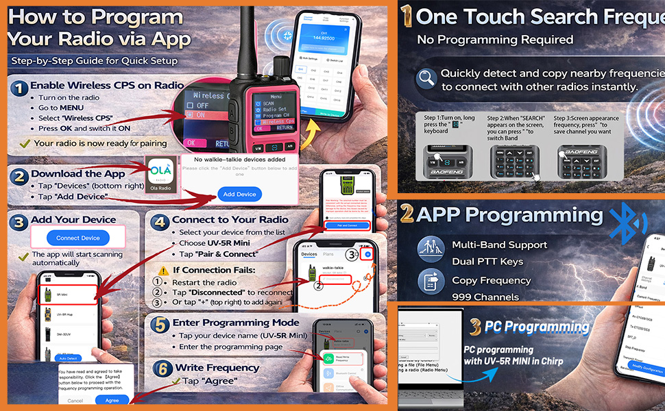 One-Touch Frequency Copy + App &amp;amp;amp; PC Programming