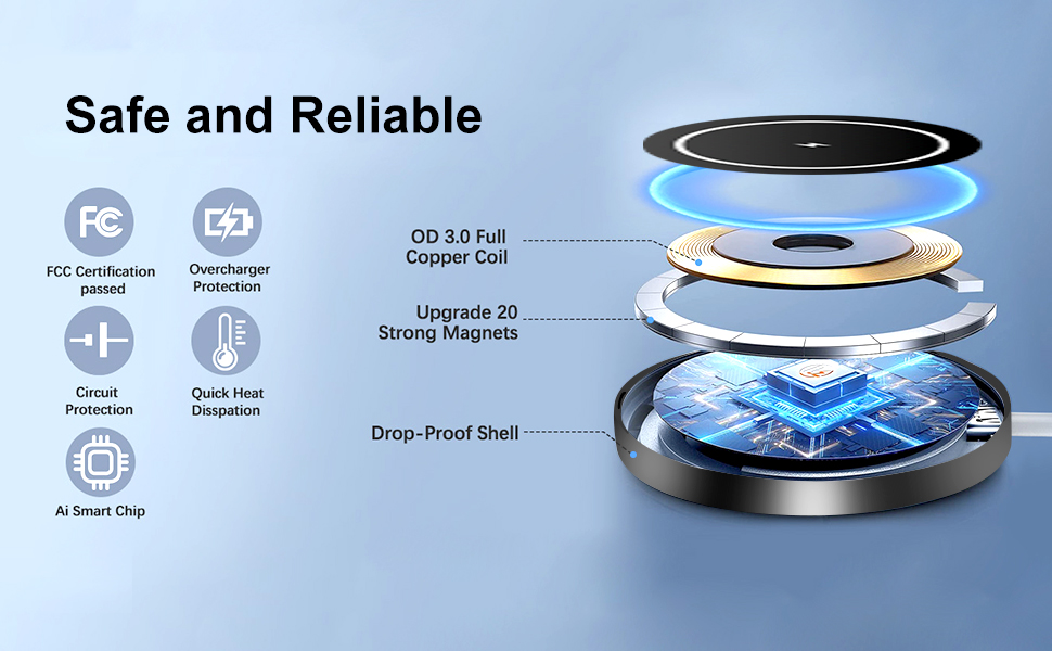 Magnetic Wireless Charger for iPhone 16 Pro Max Mag-Safe Charger for iPhone wireless Charging Pad