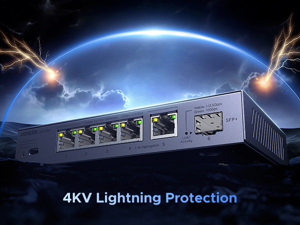 2.5gb ethernet switch