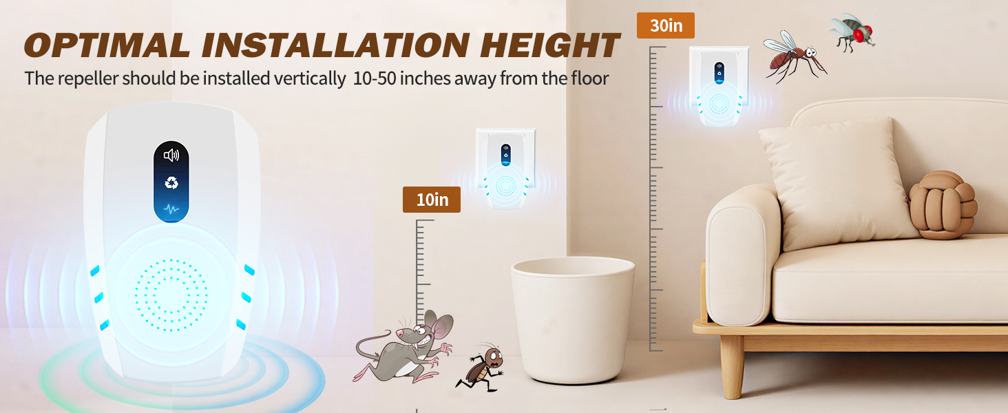 Recommended Height