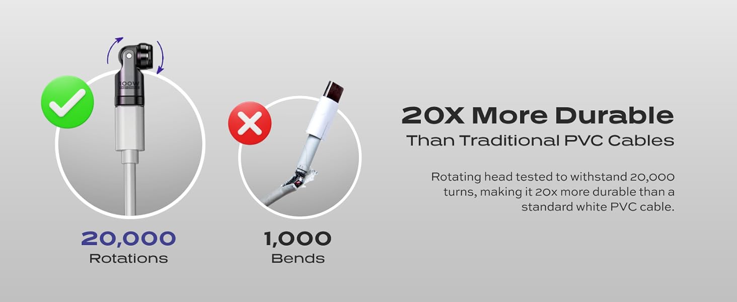 charger cable
