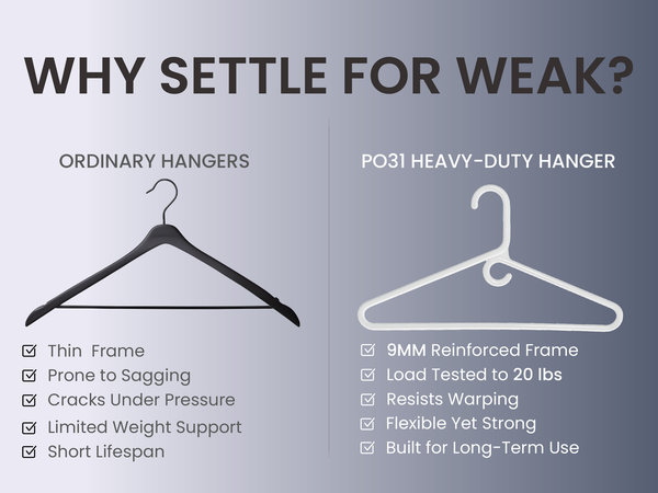Don't settle for a week go for the heavy duty white plastic hangers