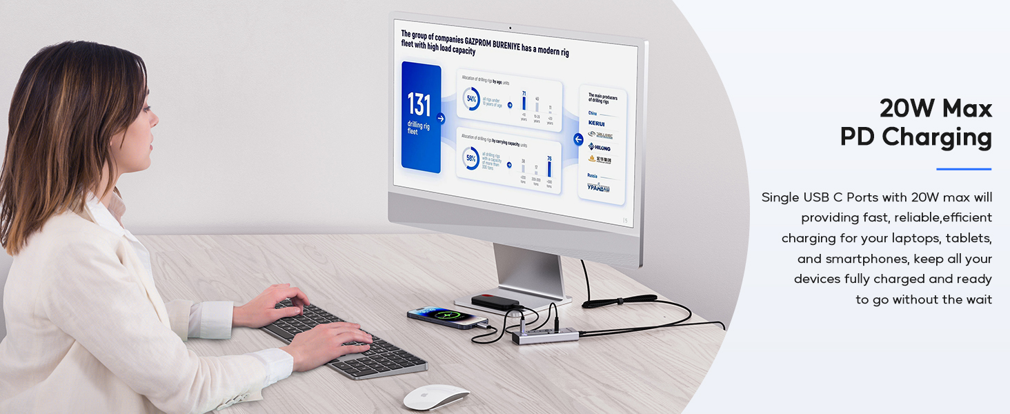 Powered USB C Hub, 7 in 1 USB C Hub